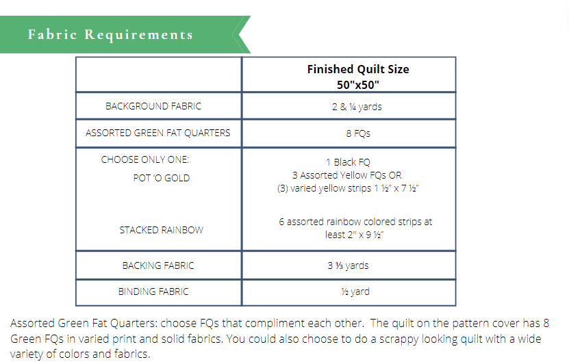 Stamped with Luck fabric requirements